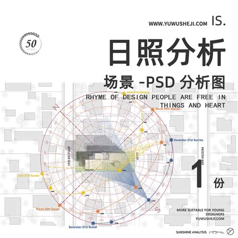 建築日照分析|城市建筑日照分析